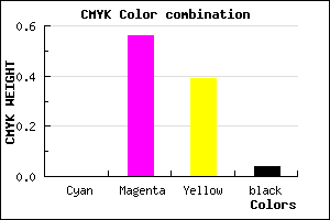 #F66C96 color CMYK mixer