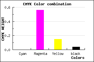 #F66DD1 color CMYK mixer