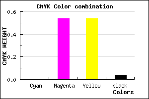 #F67070 color CMYK mixer