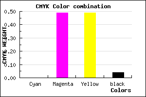 #F67E7E color CMYK mixer