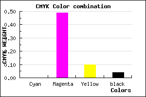 #F67EDE color CMYK mixer