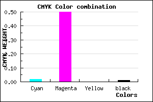 #F67EFC color CMYK mixer