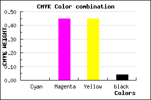 #F68888 color CMYK mixer