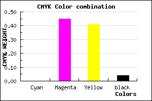 #F68890 color CMYK mixer