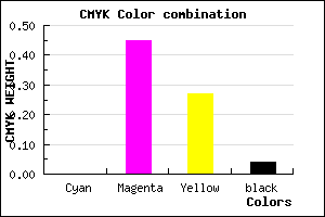 #F688B4 color CMYK mixer