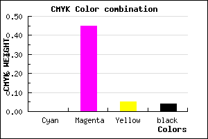 #F688EA color CMYK mixer