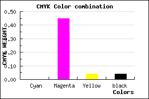 #F688ED color CMYK mixer