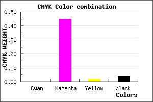 #F688F0 color CMYK mixer