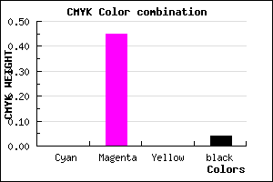 #F688F5 color CMYK mixer