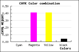 #F69090 color CMYK mixer