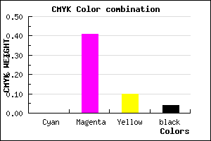 #F690DE color CMYK mixer