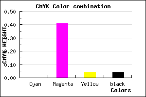 #F690EB color CMYK mixer