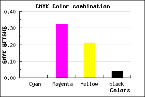 #F6A8C2 color CMYK mixer