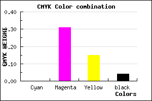 #F6AAD2 color CMYK mixer