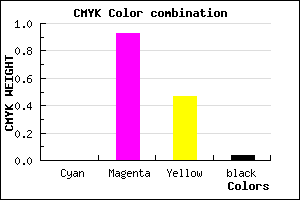#F61283 color CMYK mixer