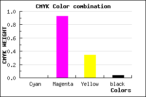 #F612A3 color CMYK mixer