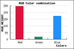 rgb background color #F612AE mixer