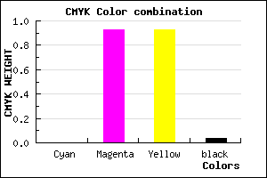#F61212 color CMYK mixer