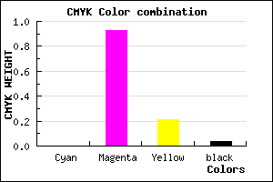 #F612C3 color CMYK mixer