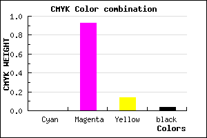 #F612D3 color CMYK mixer