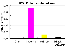 #F612D8 color CMYK mixer