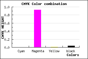 #F612F3 color CMYK mixer