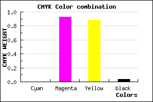 #F6121D color CMYK mixer