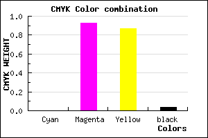 #F6121F color CMYK mixer
