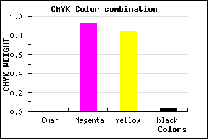 #F61227 color CMYK mixer