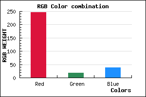 rgb background color #F61227 mixer