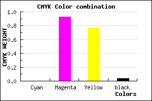 #F61238 color CMYK mixer