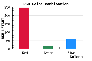 rgb background color #F61238 mixer