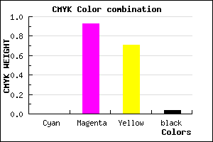 #F61248 color CMYK mixer