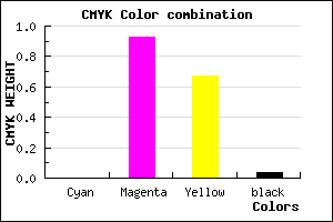 #F61252 color CMYK mixer