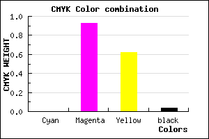 #F6125D color CMYK mixer