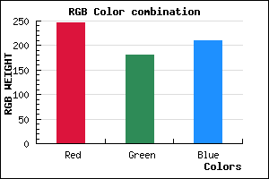 rgb background color #F6B4D2 mixer