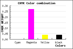 #F6B4EB color CMYK mixer