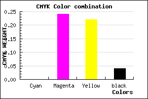 #F6BABF color CMYK mixer