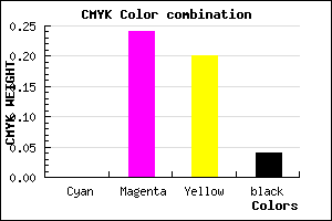 #F6BAC5 color CMYK mixer