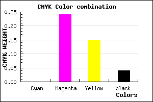 #F6BAD1 color CMYK mixer
