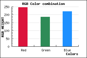 rgb background color #F6BADC mixer