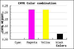 #F6C0C0 color CMYK mixer