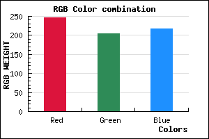 rgb background color #F6CCD9 mixer