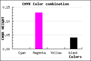#F6D6F6 color CMYK mixer