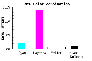 #F6D8FC color CMYK mixer