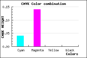 #F6DCFF color CMYK mixer