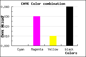 #F6EEF3 color CMYK mixer