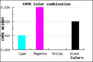 #F6F1F9 color CMYK mixer