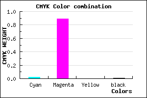 #F61BFC color CMYK mixer