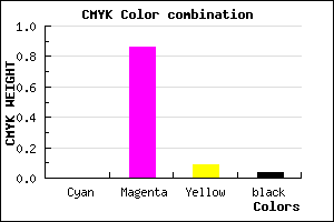 #F622E0 color CMYK mixer